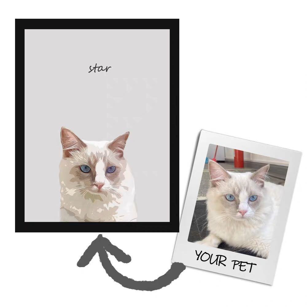 Personalized Pet Portrait from Photo, Custom Pet Prints, Cartoon Pet Portrait, Dog Lover Gift, Painting Digital